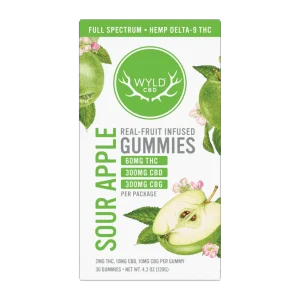 Low-Dose Sour Apple CBD:CBG:THC | Active